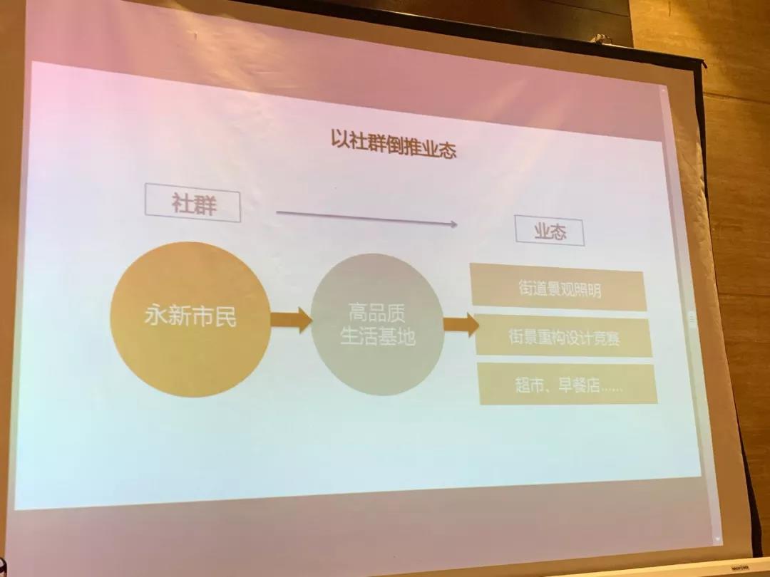 王春龍先生在研討會(huì)發(fā)言