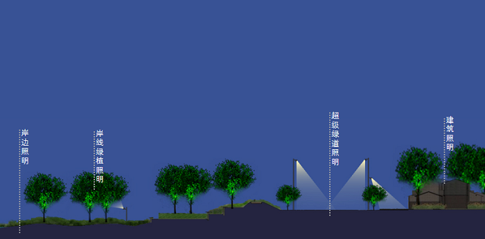 夜景亮化設(shè)計(jì)